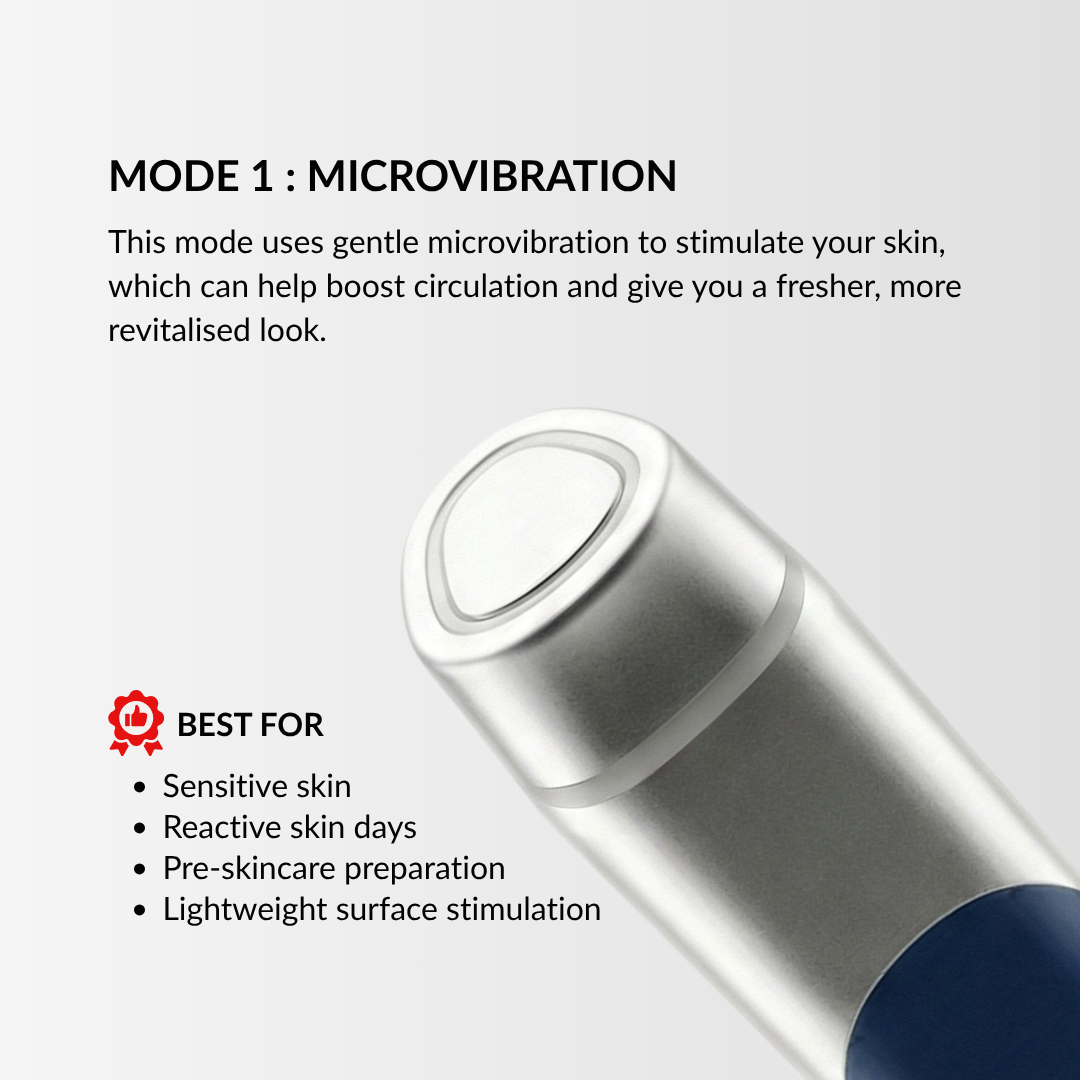 4-Mode Microcurrent Facial Device