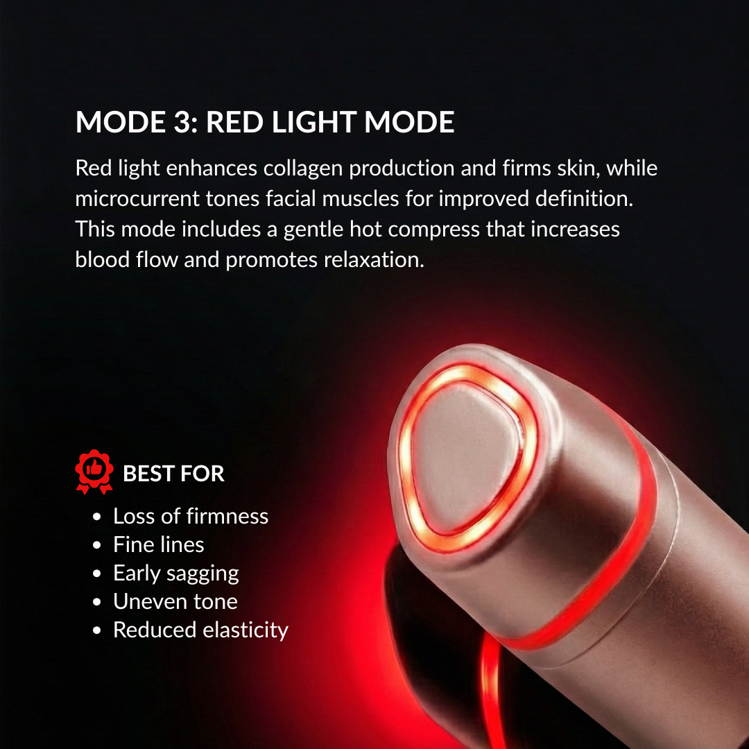 4-Mode Microcurrent Facial Device