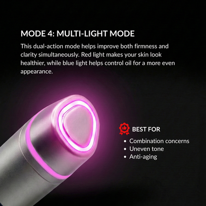 4-Mode Microcurrent Facial Device | At Home Face Lifting & Skin Toning
