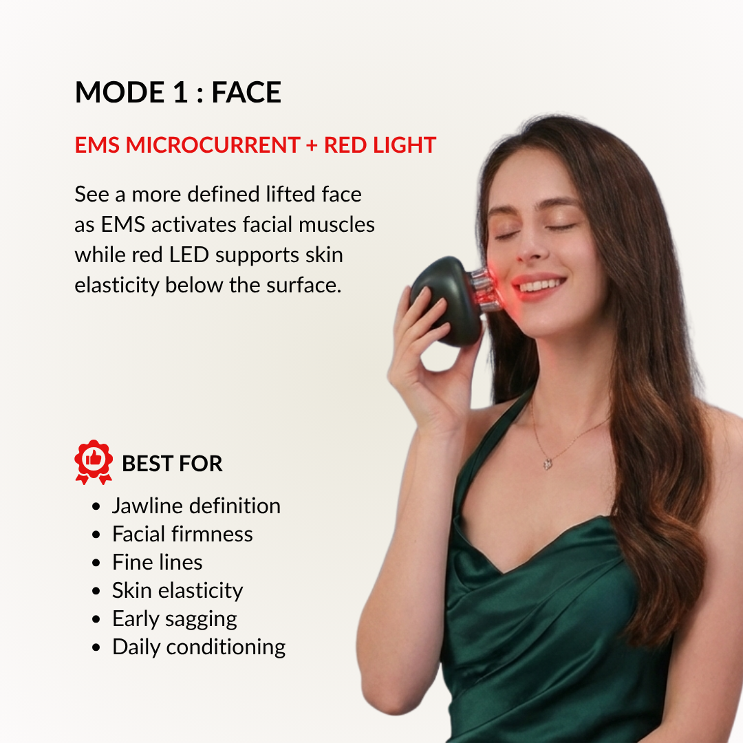 Multi-Wave Facial and Body Firming Device