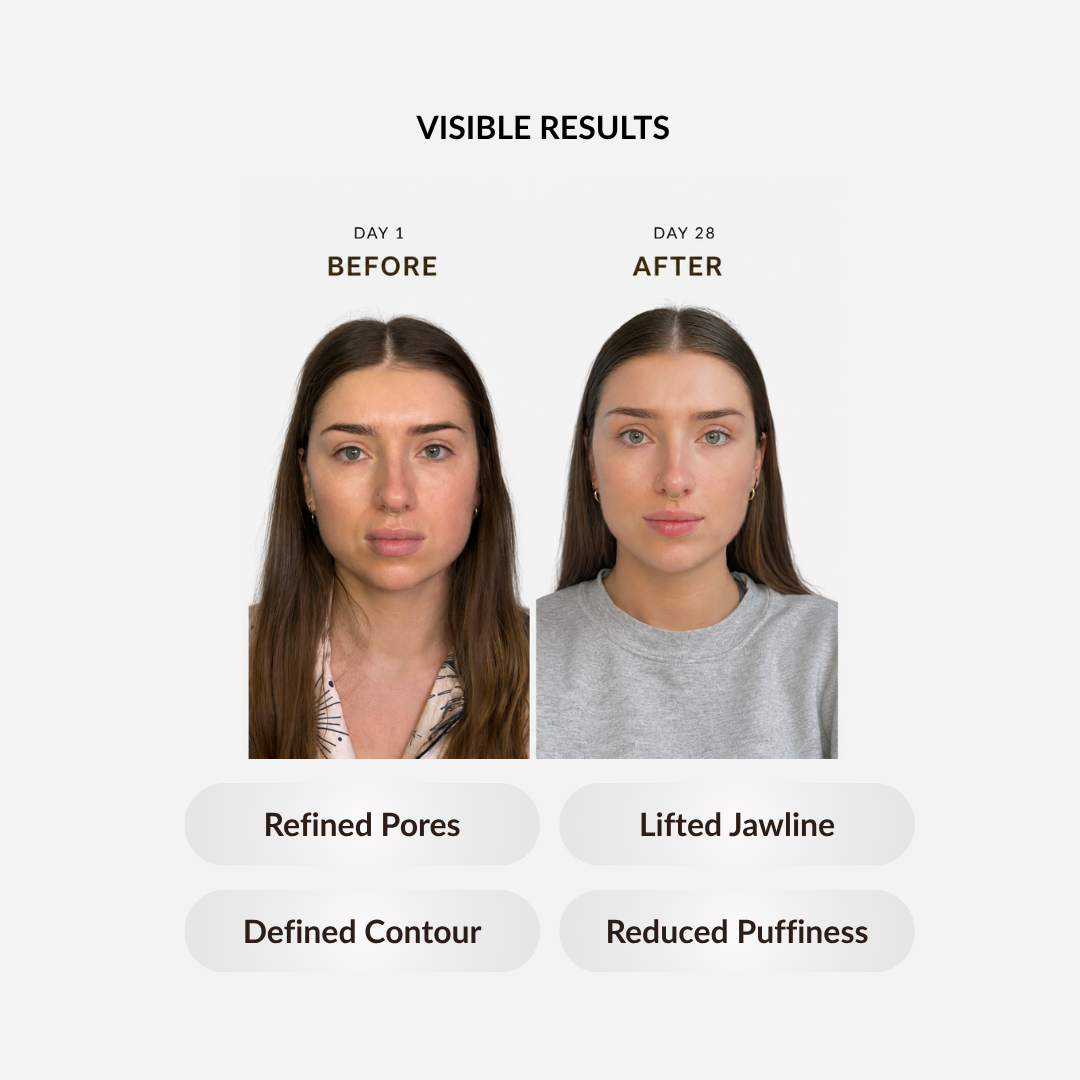 4-Mode Microcurrent Facial Device