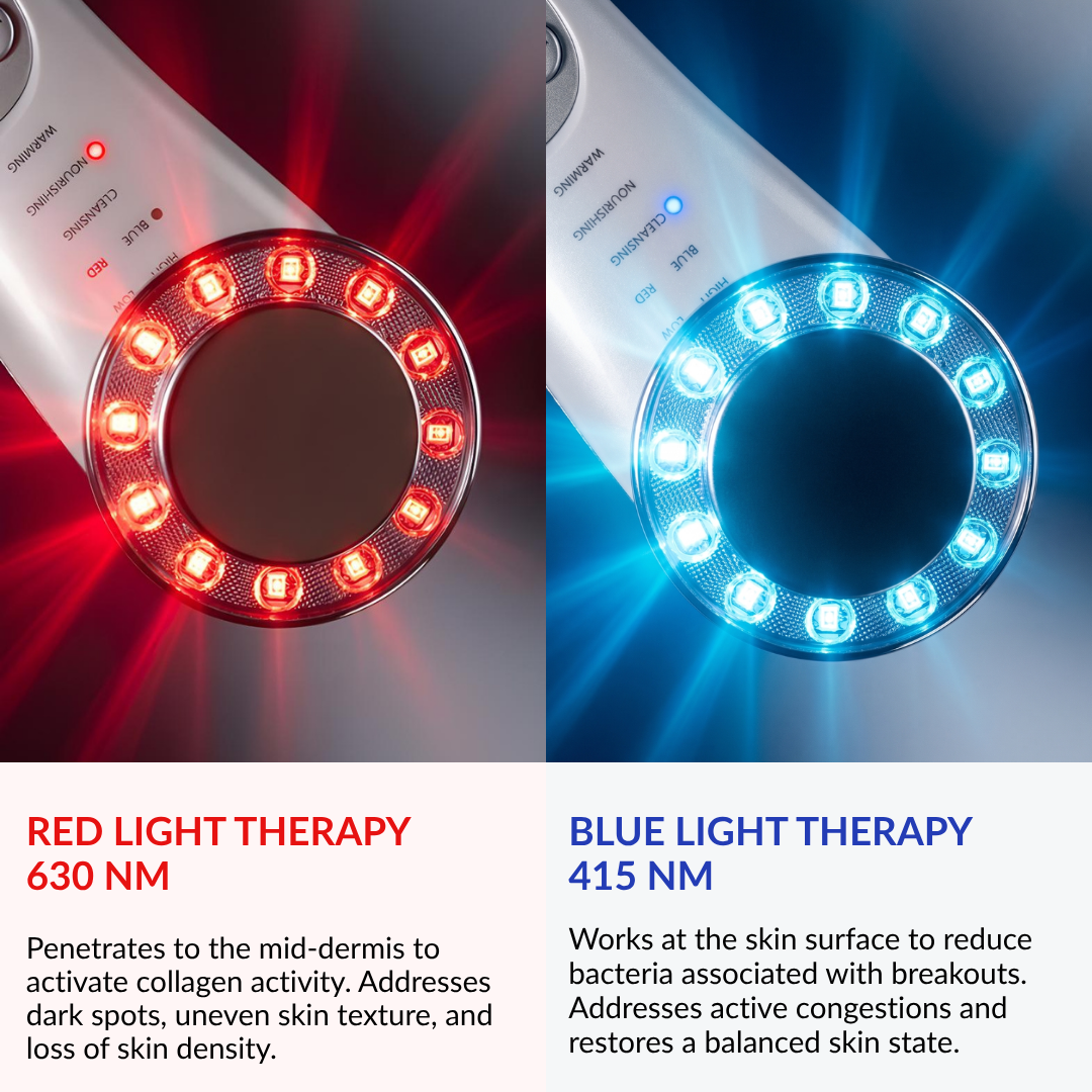 Cleansing Optical Rejuvenation Device
