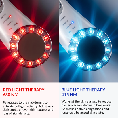 Cleansing Optical Rejuvenation Device