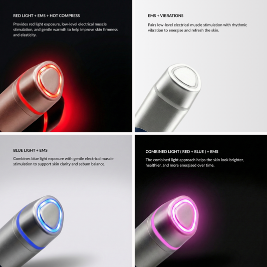 4-Mode Microcurrent Facial Device